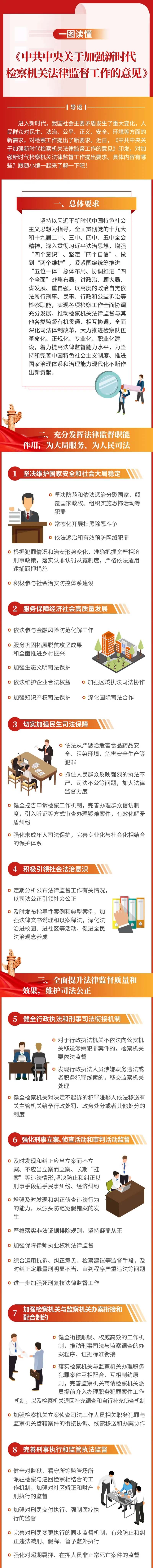 视频预览