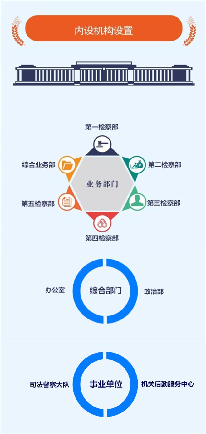 视频预览